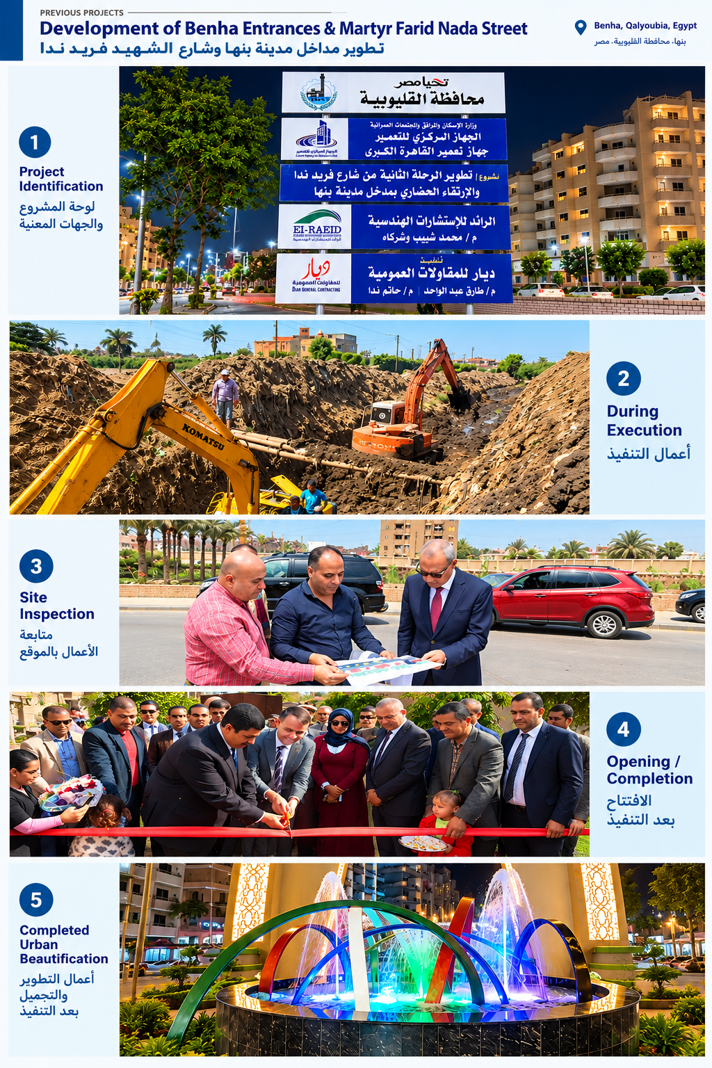 Benha infrastructure project showcase